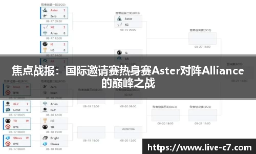 焦点战报：国际邀请赛热身赛Aster对阵Alliance的巅峰之战