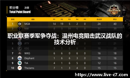 C7娱乐平台
