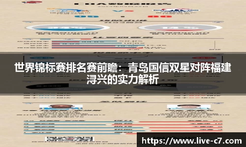 世界锦标赛排名赛前瞻：青岛国信双星对阵福建浔兴的实力解析